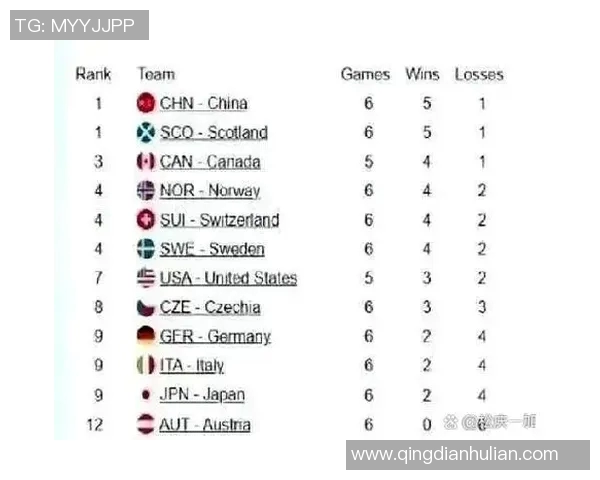 奥地利与挪威对决分析及胜负推荐策略分享